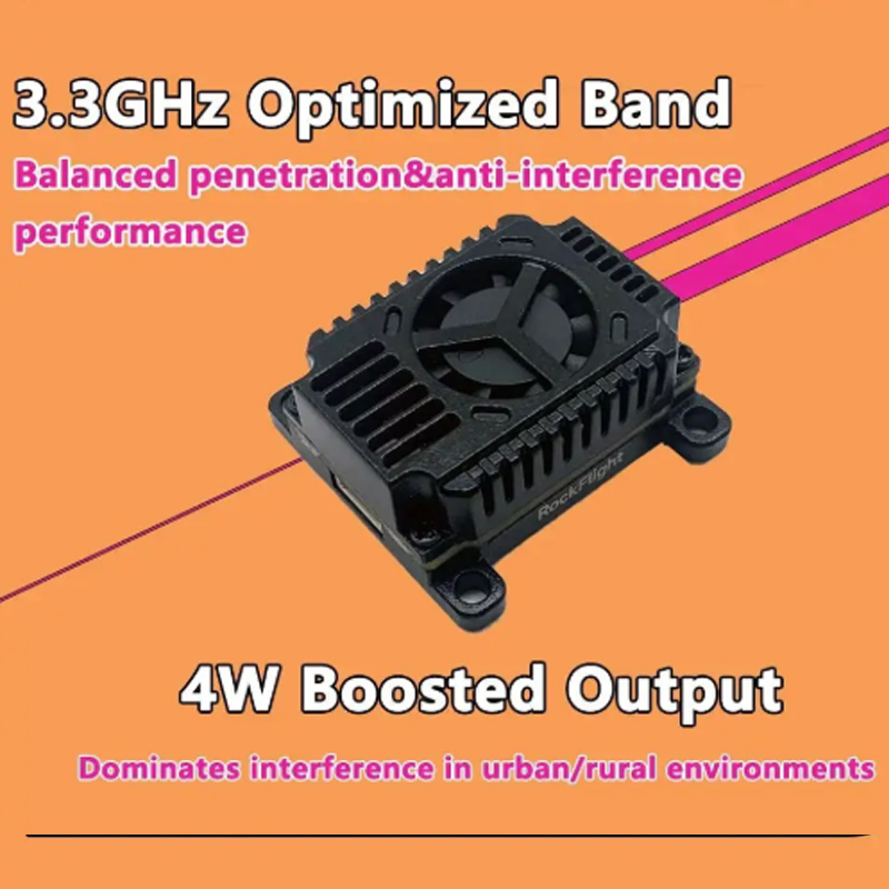 เครื่องส่งสัญญาณวิดีโอ SLONWAK - Fpv Drone Receiver บทวิจารณ์และราคา