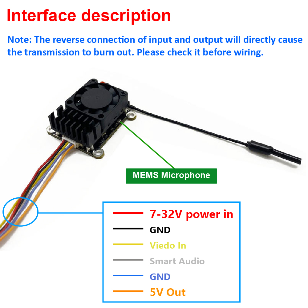 อัปเกรดใหม่ 5.8Ghz 2W ตัวส่งสั - Fpv Drone Receiver บทวิจารณ์และราคา